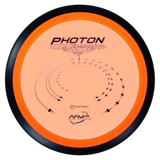 MVP Photon - Proton 11│5│-1│2.5