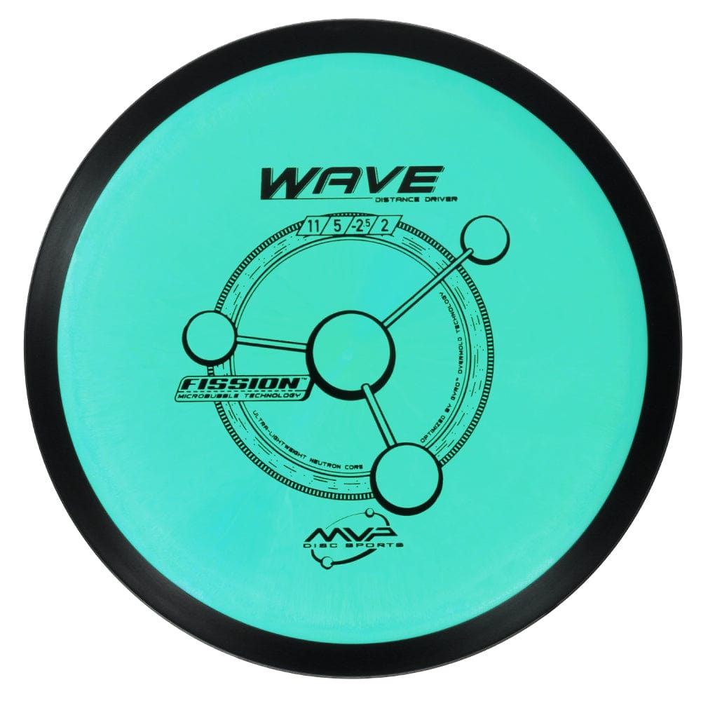 MVP Wave - Fission 11│5│-2.5│2